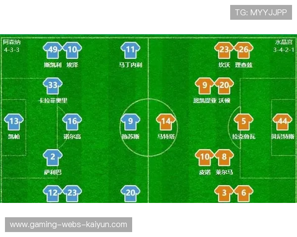 阿森纳后场稳健处理球权